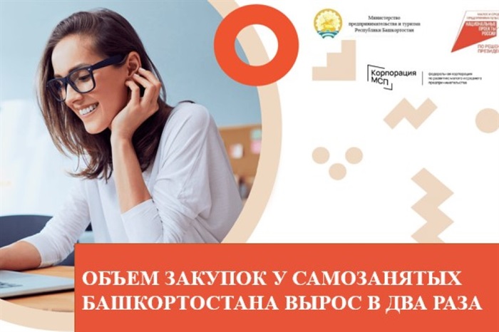 Положительная тенденция