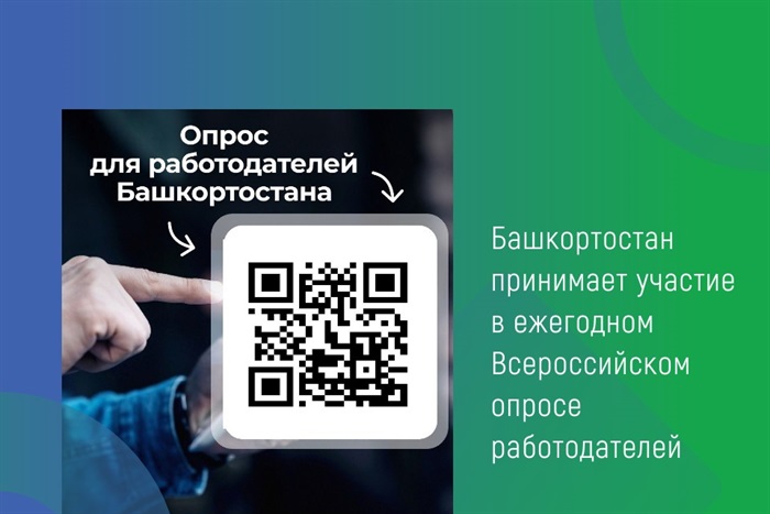 Перспективная потребность в кадрах