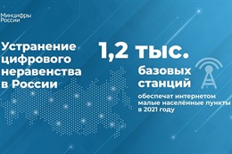 Создание инфраструктуры связи